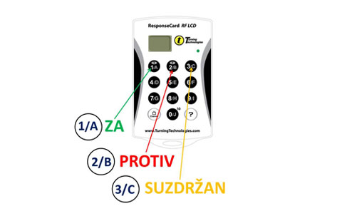 Uređaj za elektronsko glasanje